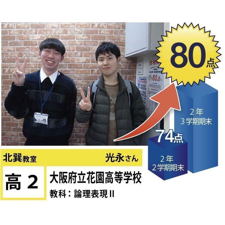 個別指導学院フリーステップ 北巽教室2