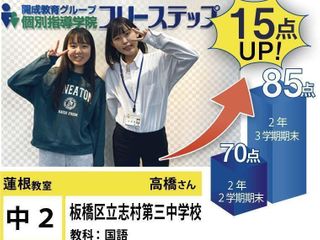 個別指導学院フリーステップ 教室 1