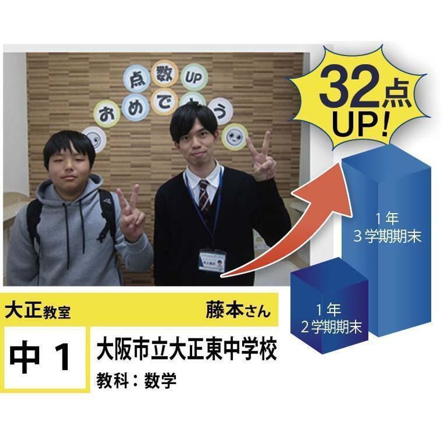 個別指導学院フリーステップ 大正教室2
