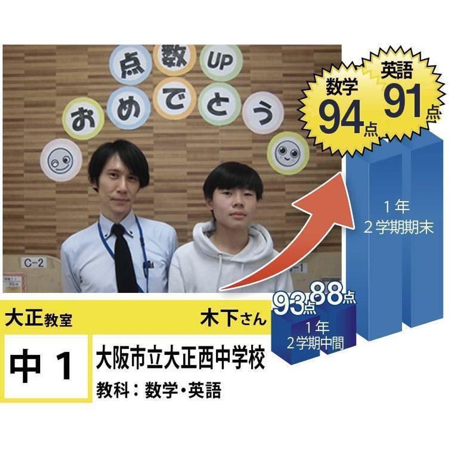 個別指導学院フリーステップ 大正教室7