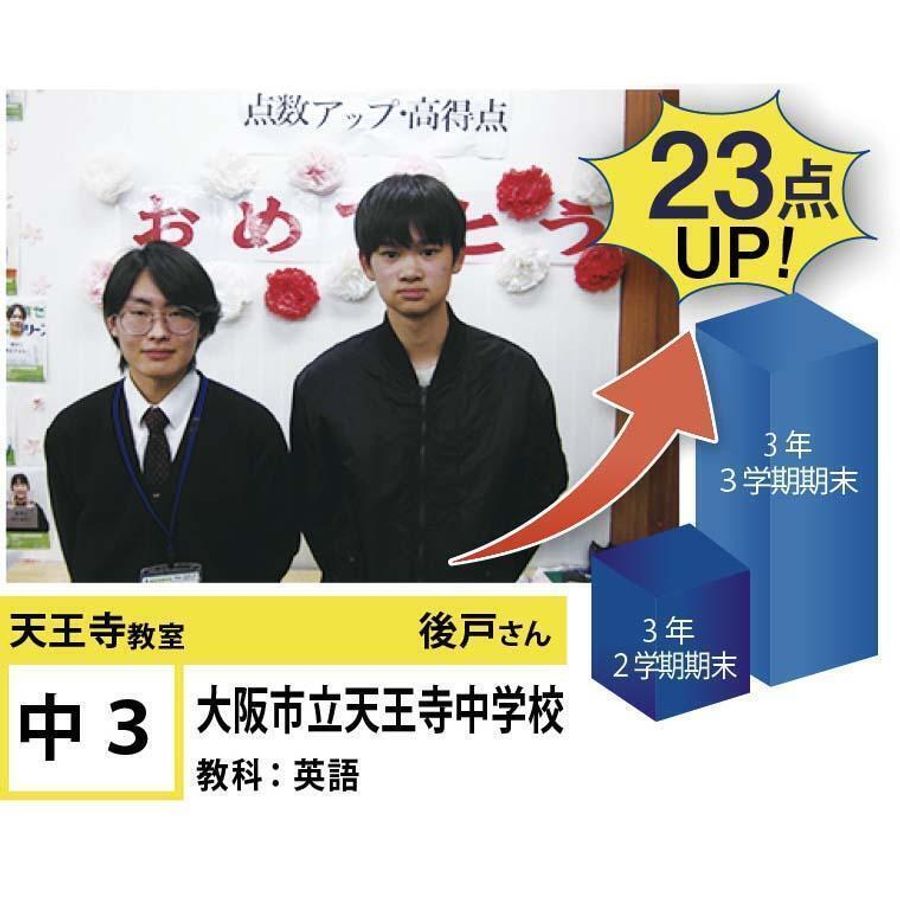 個別指導学院フリーステップ 天王寺教室3