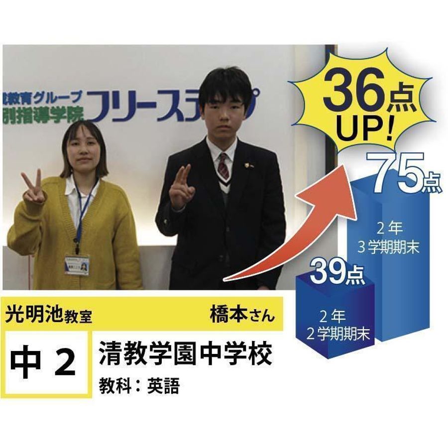 個別指導学院フリーステップ 光明池教室12
