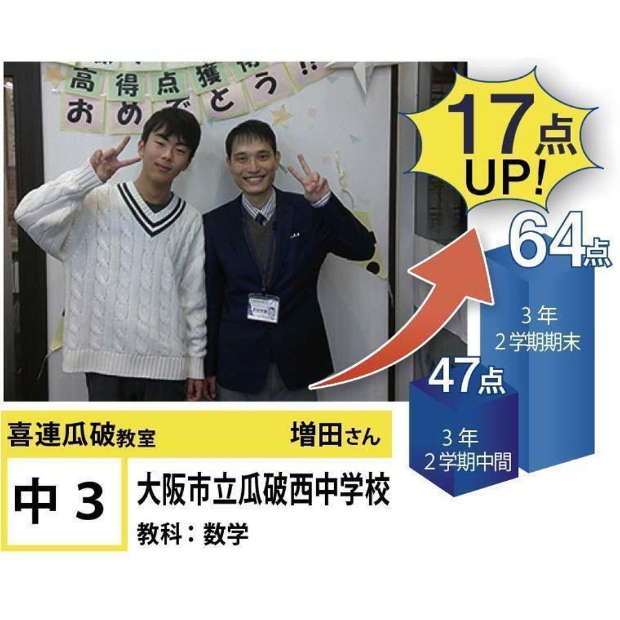 個別指導学院フリーステップ 喜連瓜破教室15
