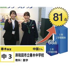 個別指導学院フリーステップ 教室 3