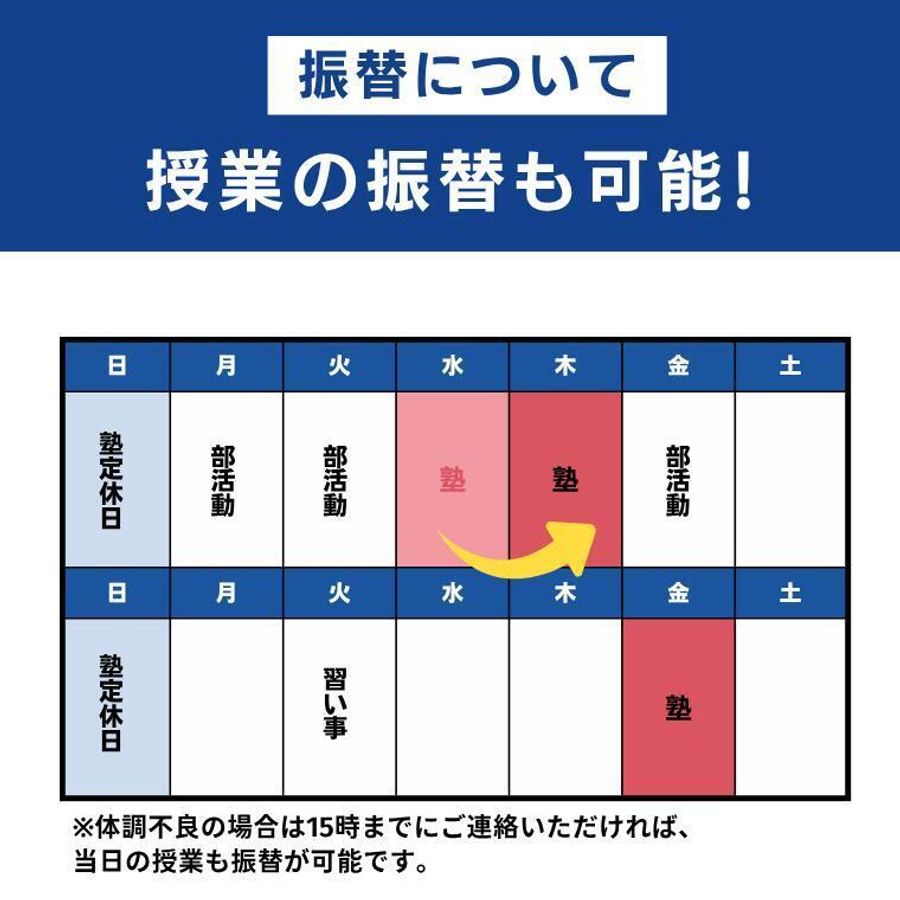 個別指導塾サクラサクセス 教室 3