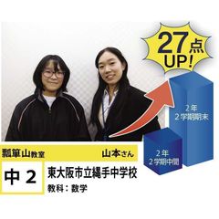 個別指導学院フリーステップ 教室 2