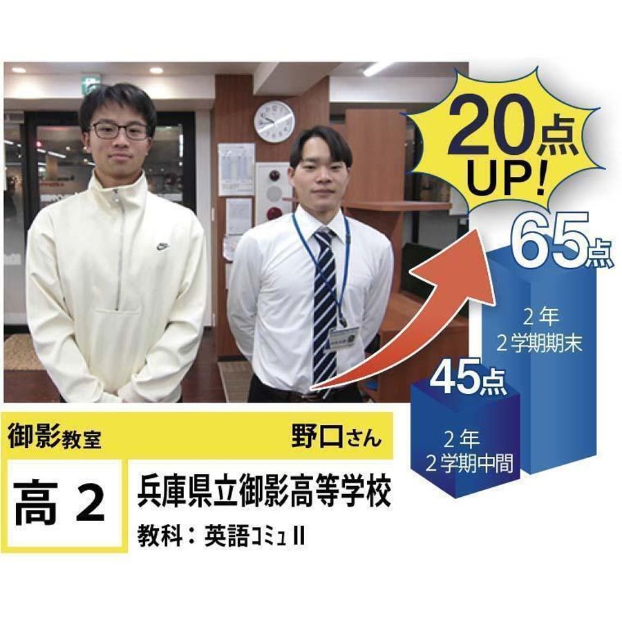 個別指導学院フリーステップ 御影教室7