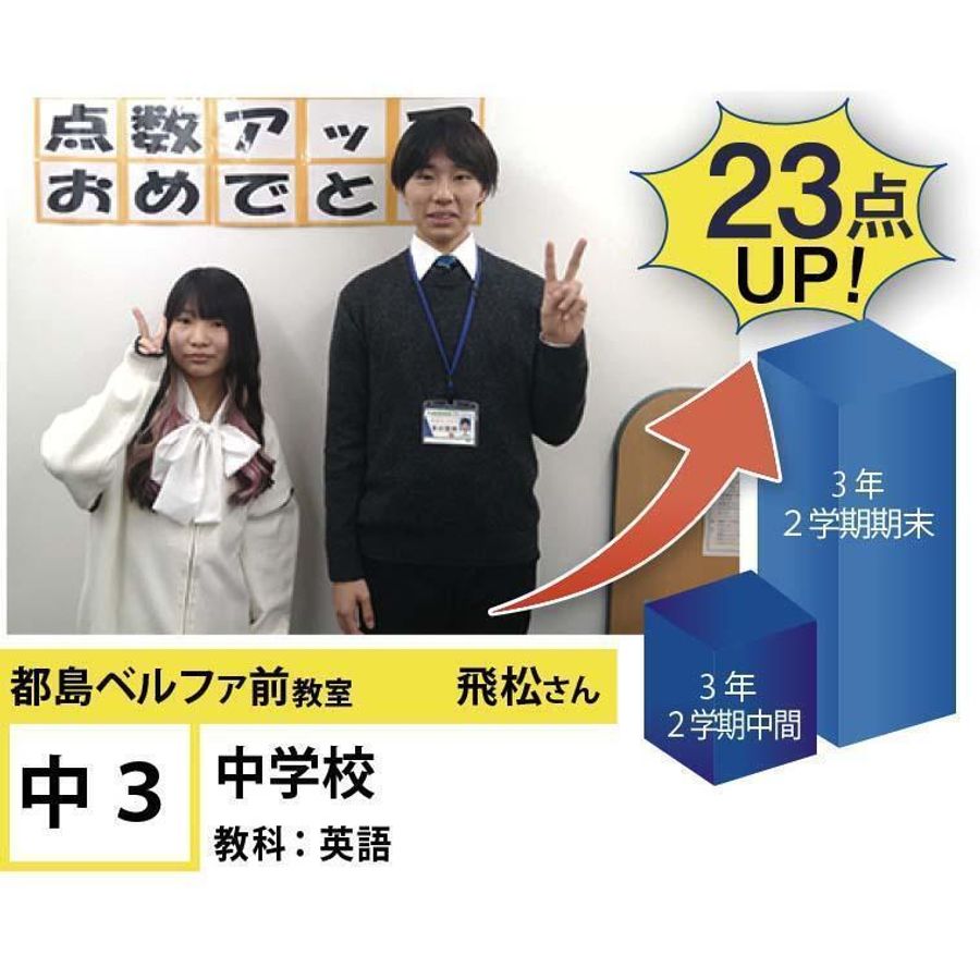 個別指導学院フリーステップ 都島ベルファ前教室22