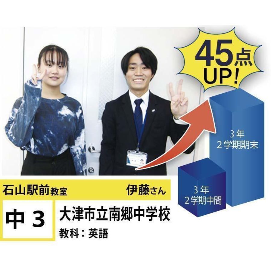 個別指導学院フリーステップ 石山駅前教室17