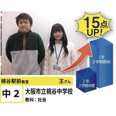 個別指導学院フリーステップ 桃谷駅前教室16