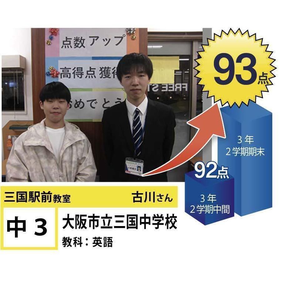 個別指導学院フリーステップ 三国駅前教室16