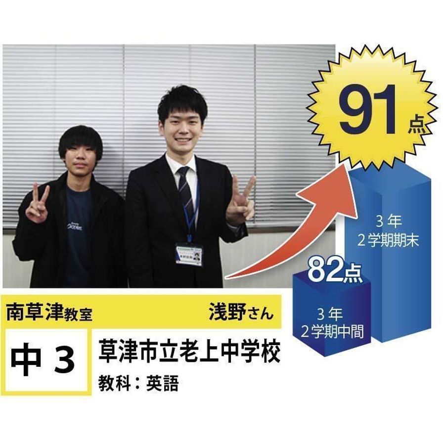 個別指導学院フリーステップ 南草津教室11