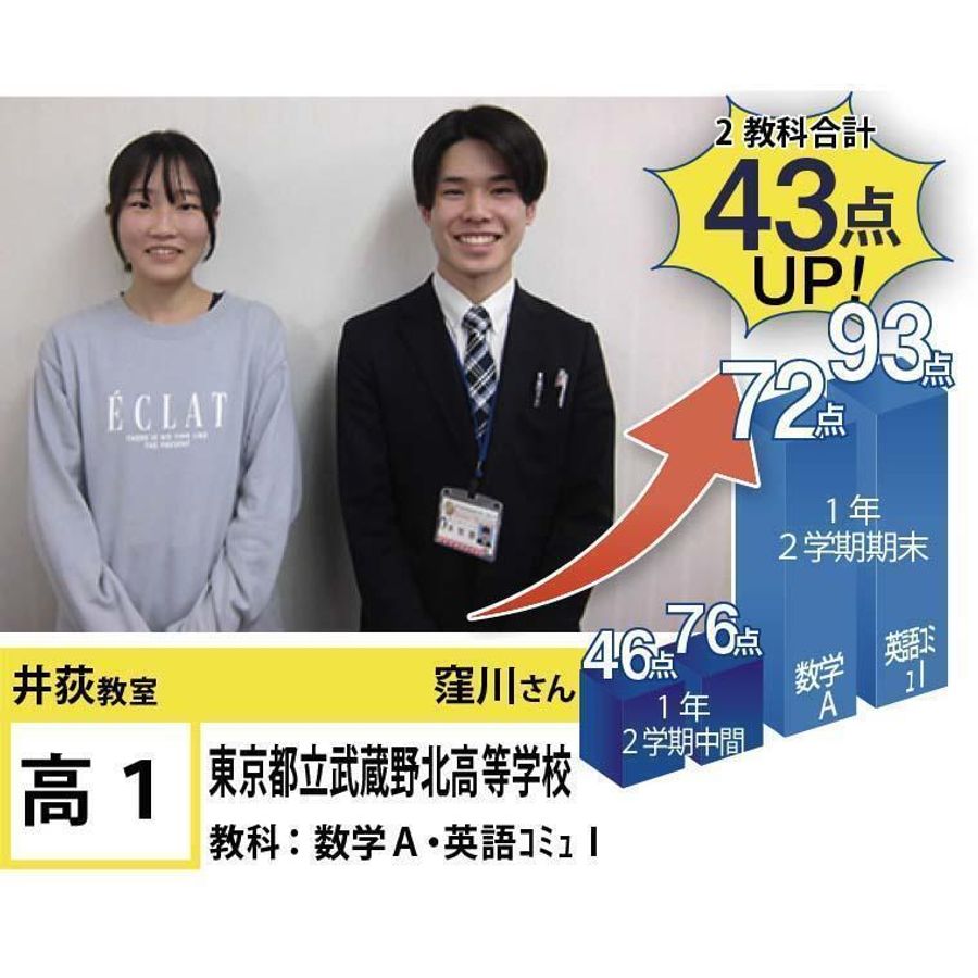 個別指導学院フリーステップ 井荻教室6