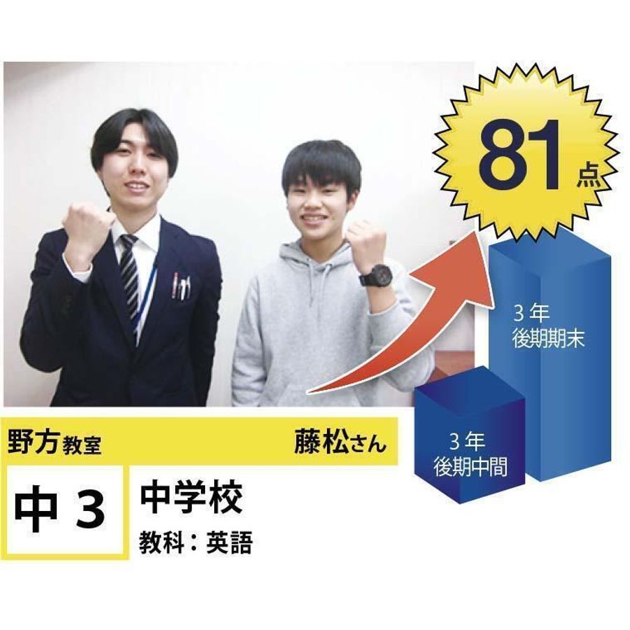 個別指導学院フリーステップ 野方教室4