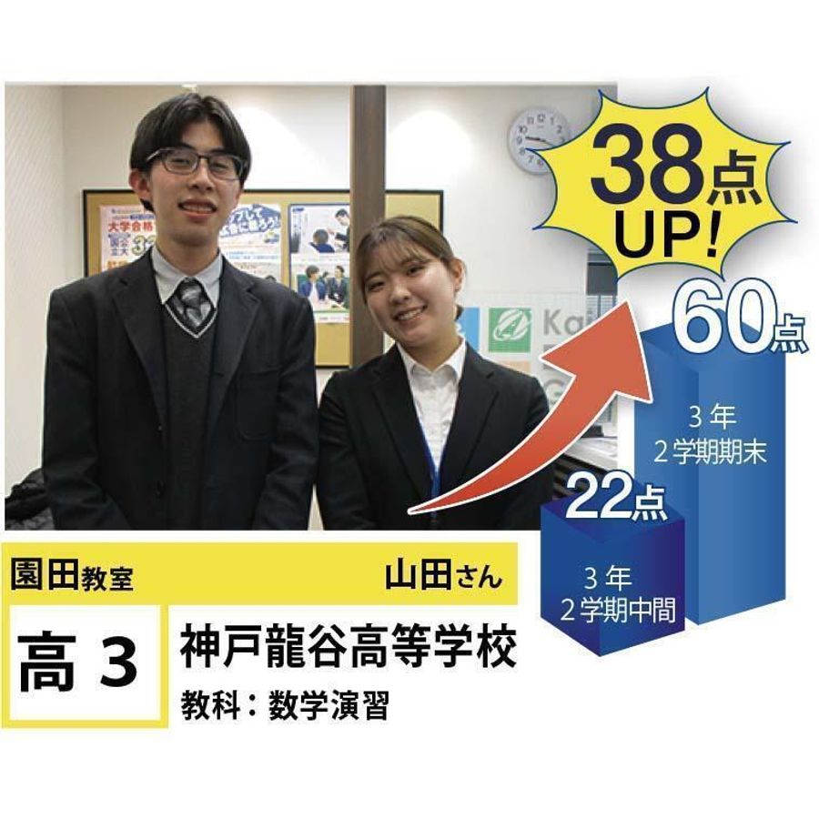 個別指導学院フリーステップ 園田教室11