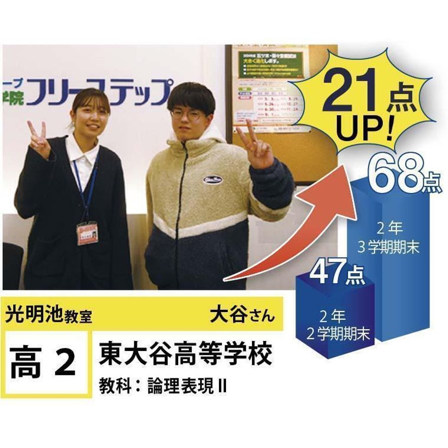 個別指導学院フリーステップ 光明池教室11