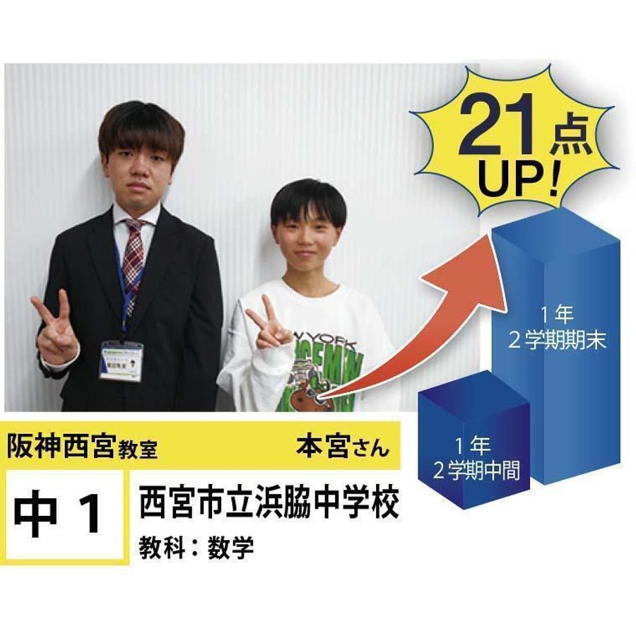 個別指導学院フリーステップ 阪神西宮教室11