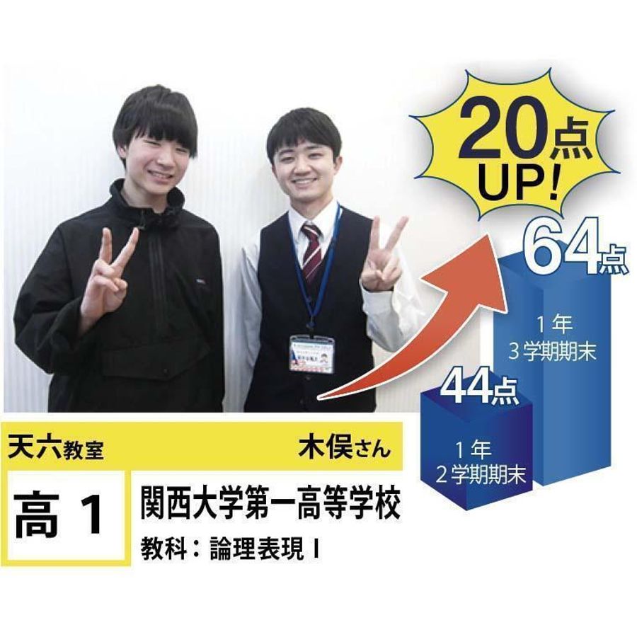 個別指導学院フリーステップ 天六教室7