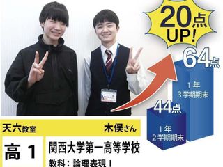 個別指導学院フリーステップ 天六教室7