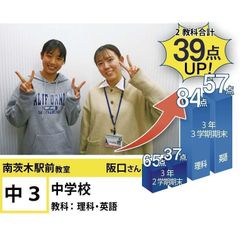 個別指導学院フリーステップ 教室 2