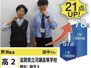 個別指導学院フリーステップ 教室 2