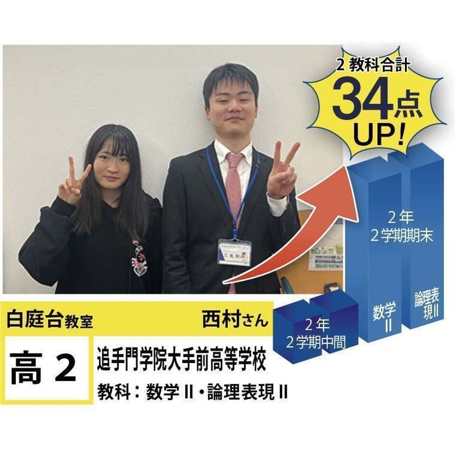 個別指導学院フリーステップ 白庭台教室13