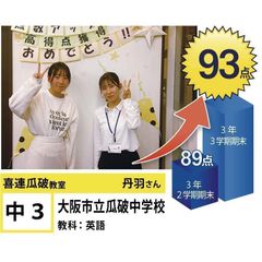 個別指導学院フリーステップ 喜連瓜破教室3