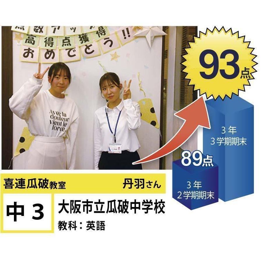 個別指導学院フリーステップ 喜連瓜破教室3