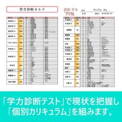 個別指導ユニワン 本校8