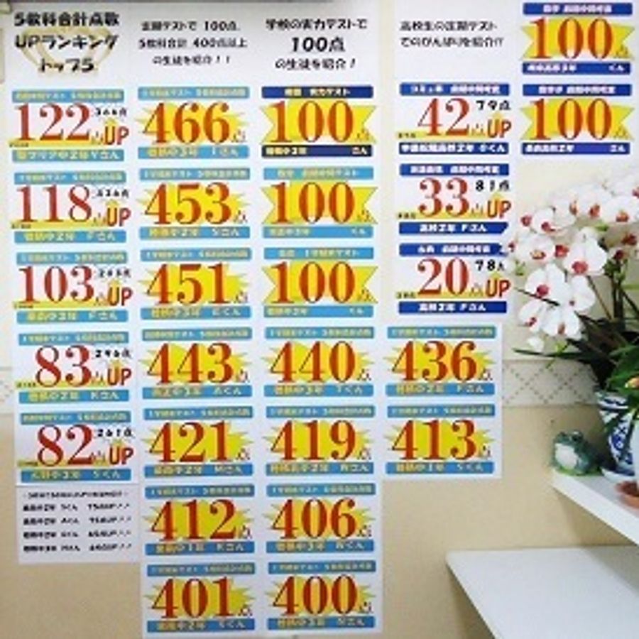 個別指導 スクールIE 穂積校4