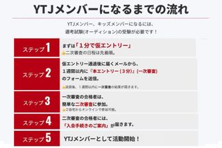 YTJ KIDS 千里スタジオ13