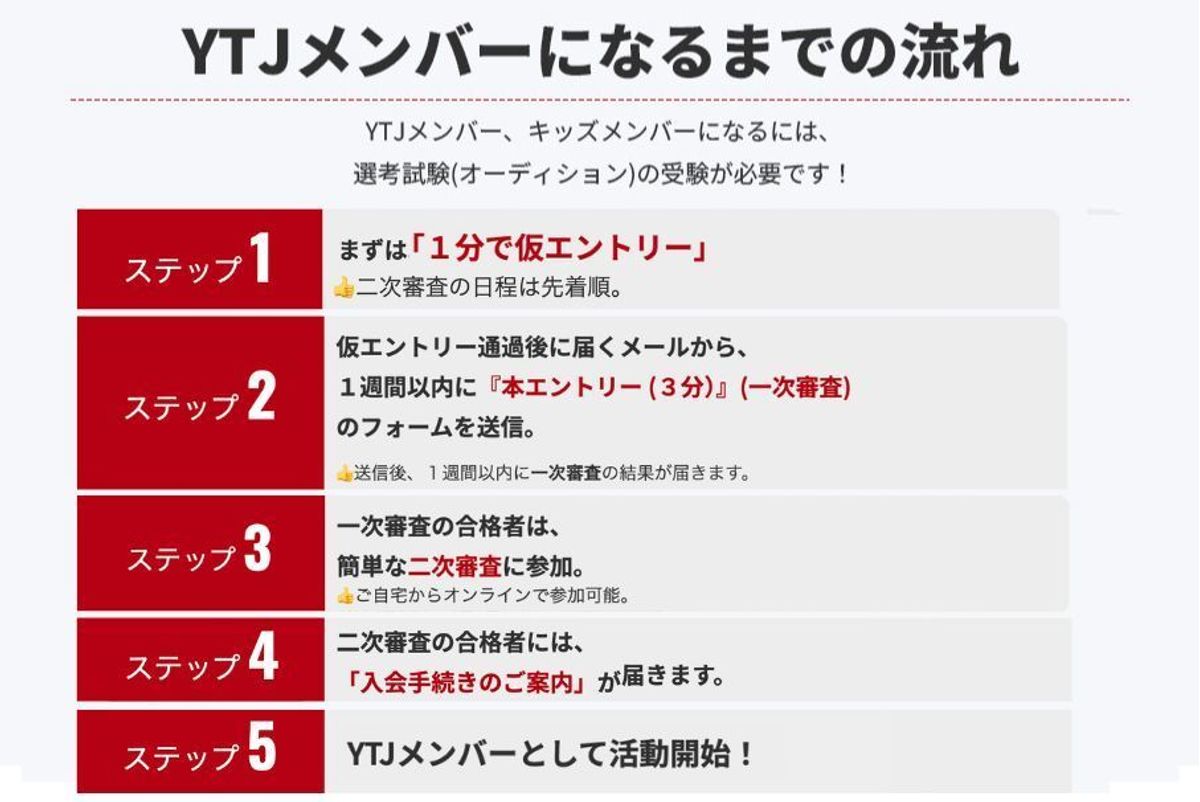 YTJ KIDS 千里スタジオ13