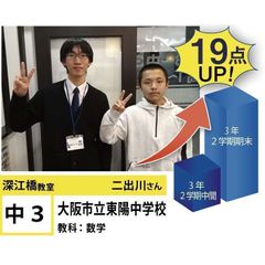 個別指導学院フリーステップ 深江橋教室8