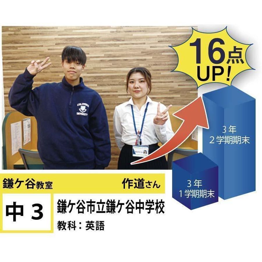 個別指導学院フリーステップ 鎌ケ谷教室12