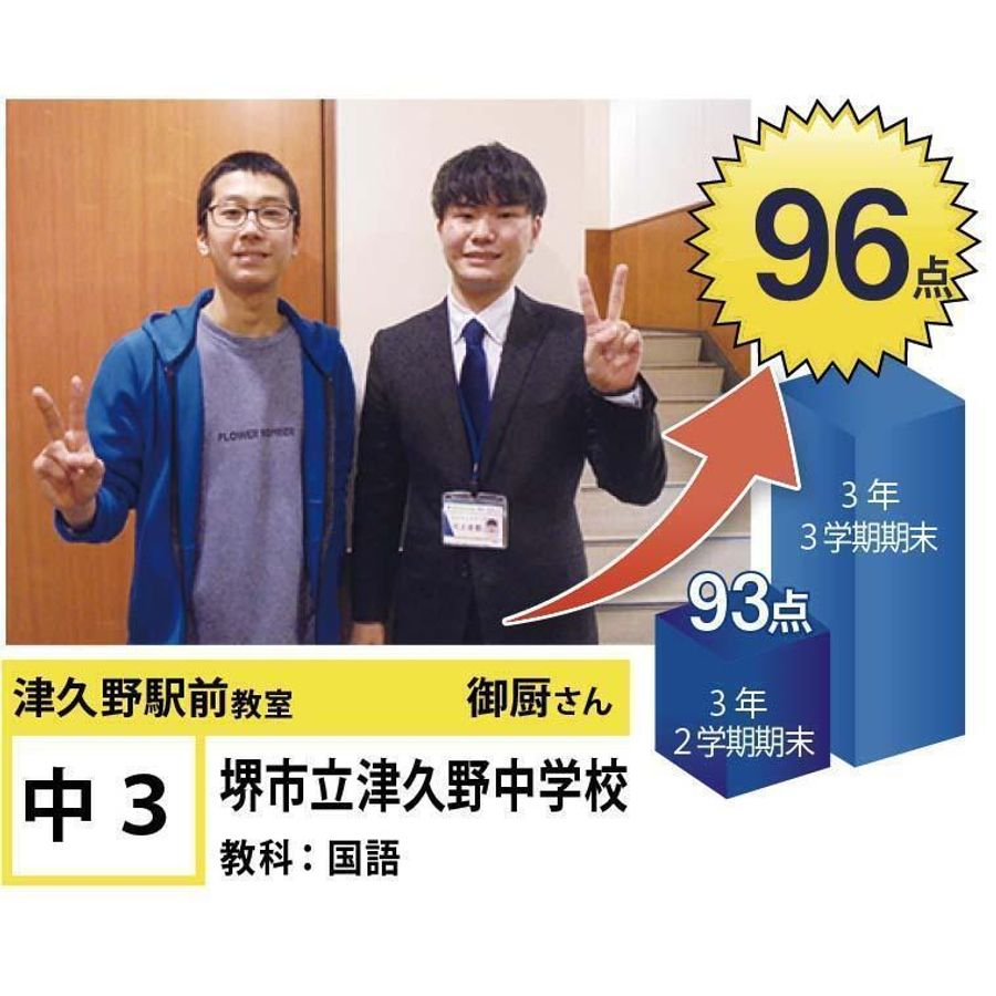 個別指導学院フリーステップ 津久野駅前教室3