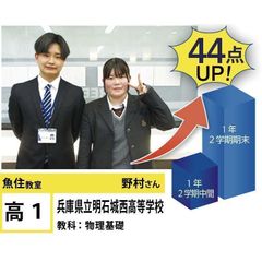 個別指導学院フリーステップ 魚住教室8