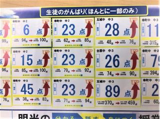 個別指導の明光義塾 幸町教室8