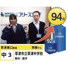 個別指導学院フリーステップ 教室 4