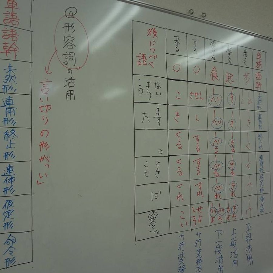 スタディー・フィールド 新富谷教室24