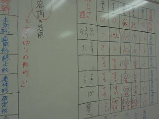 スタディー・フィールド 新富谷教室24