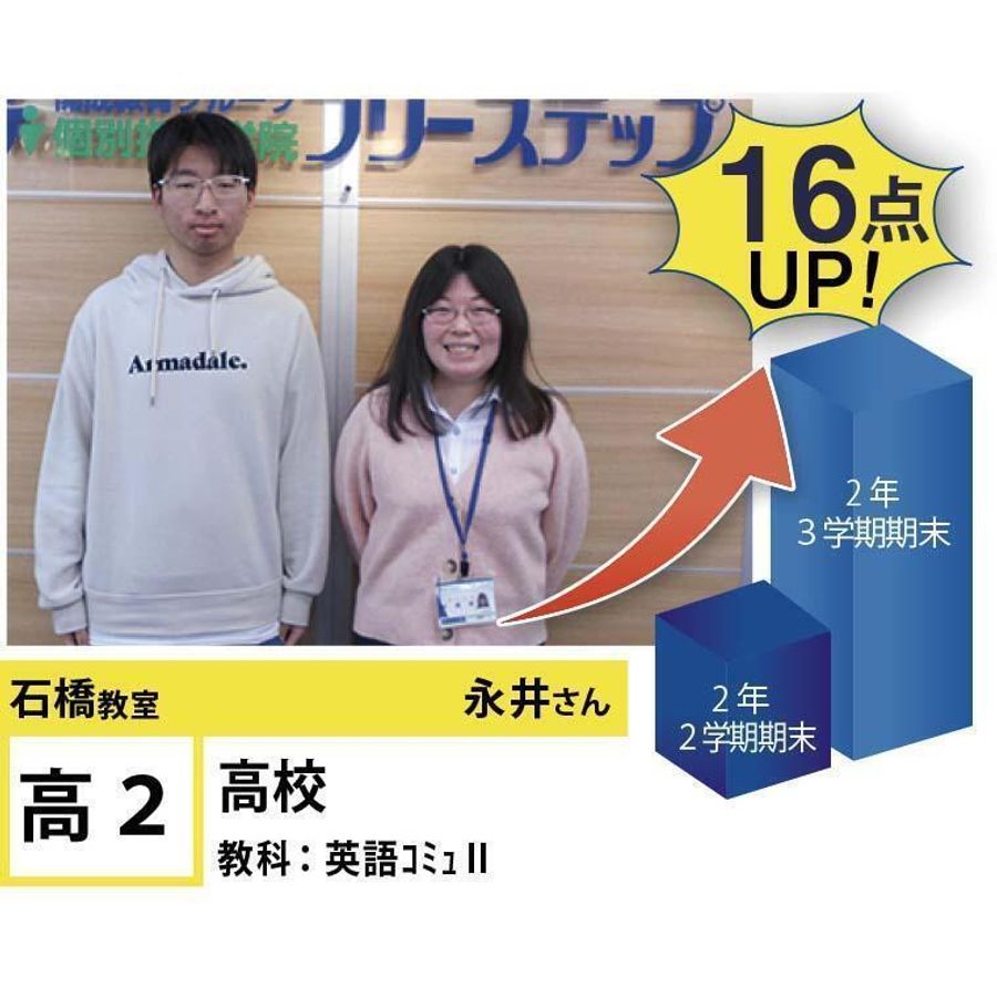 個別指導学院フリーステップ 石橋教室8