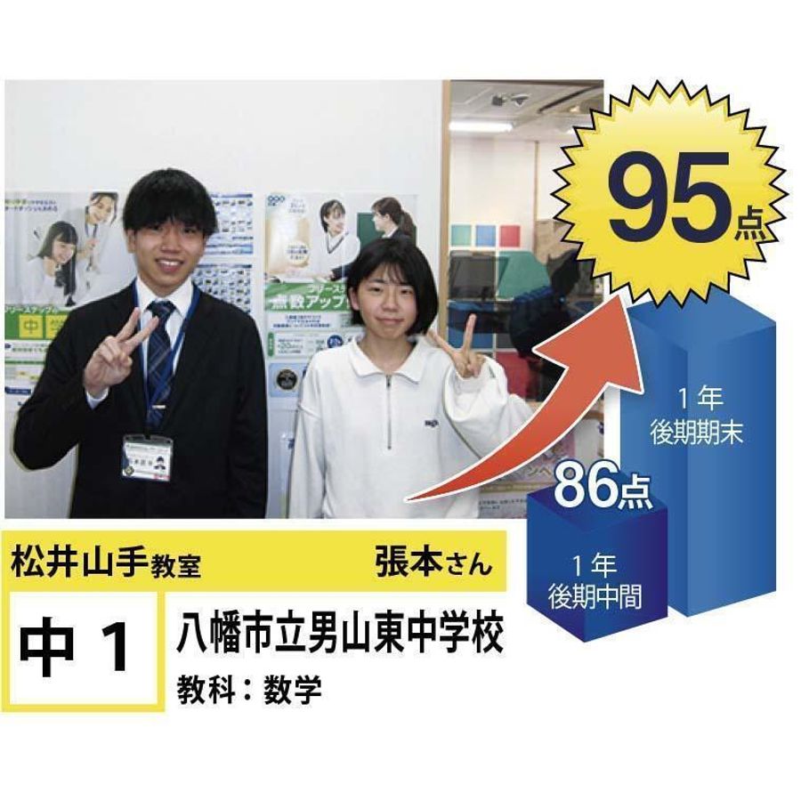 個別指導学院フリーステップ 松井山手教室3