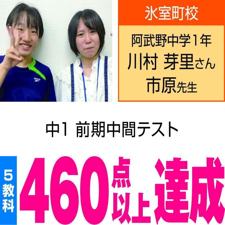 個別指導ＷＡＭ 天理駅前校21