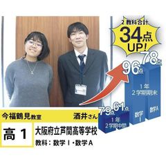 個別指導学院フリーステップ 今福鶴見教室12