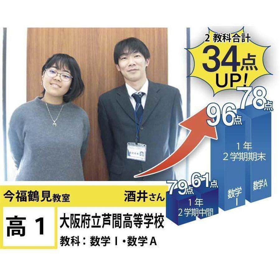 個別指導学院フリーステップ 今福鶴見教室12