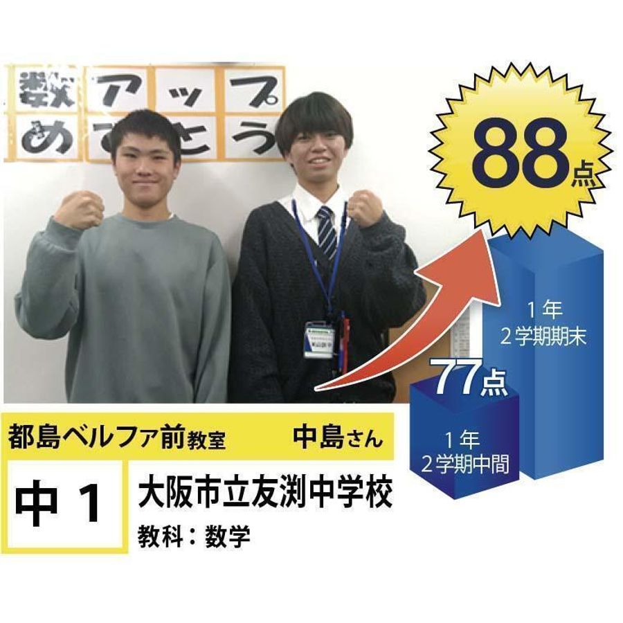 個別指導学院フリーステップ 都島ベルファ前教室13