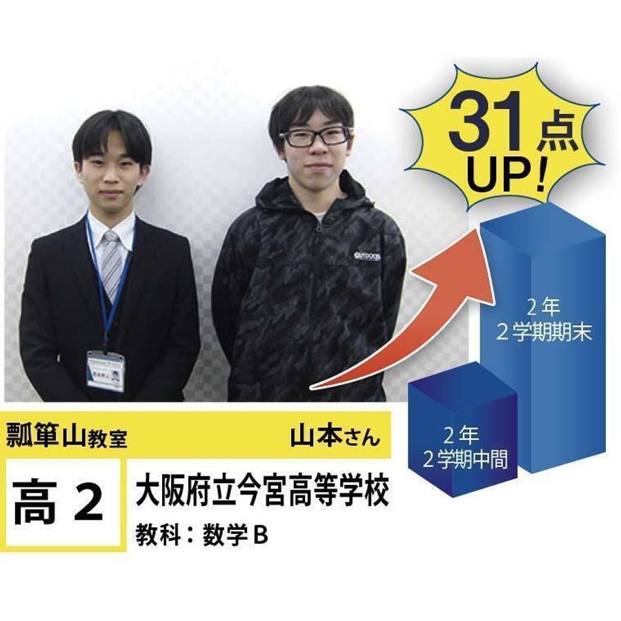 個別指導学院フリーステップ 瓢箪山教室8