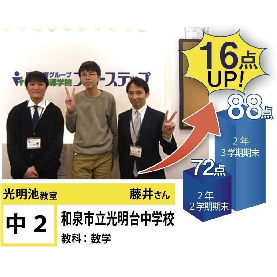 個別指導学院フリーステップ 光明池教室14