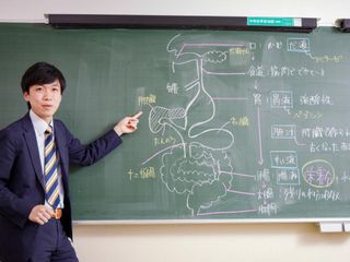 市進学院 教室 2