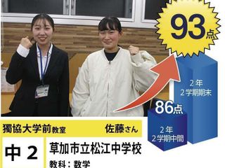 個別指導学院フリーステップ 獨協大学前教室9